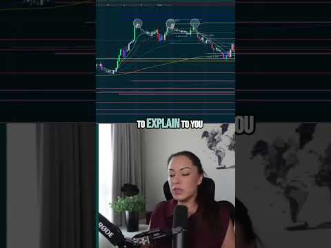 Crypto Crash Bitcoin Macro Warning De Risk Your Portfolio NOW!