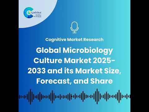 Global Microbiology Culture Market 2025-2033 and its Market Size, Forecast, and Share