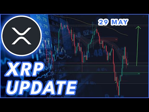BULLISH XRP MOVE INCOMING?🔥 | RIPPLE (XRP) PRICE PREDICTION &amp; NEWS 2025!