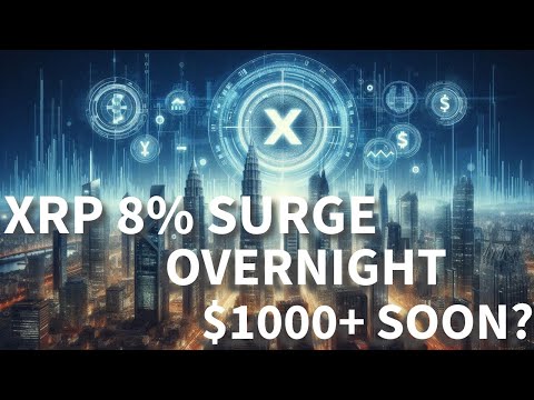 XRP (Ripple) Soaring into New All Time Highs? 8% Surge... $1000+ XRP Soon? #xrpnews