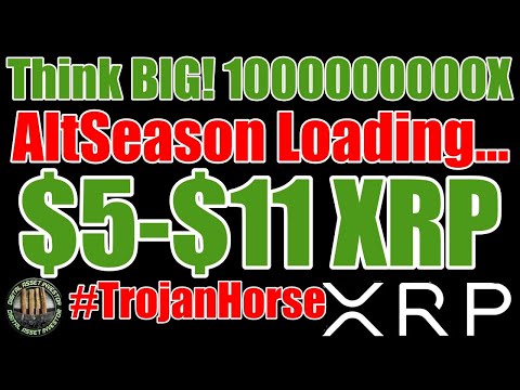 XRP/Altcoin &quot;Breakout Imminent&quot; &amp; Ripple CEO On ETF Importance