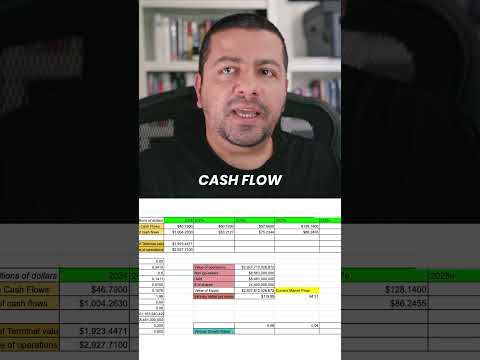 You Won&#039;t Believe My Shocking Nvidia Stock News! | #nvda #nvdastockanalysis #nvdastockprediction