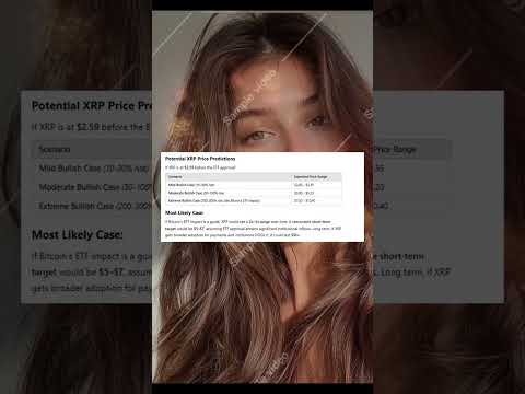 AI Predicts XRP’s Price If Spot ETF Is Approved