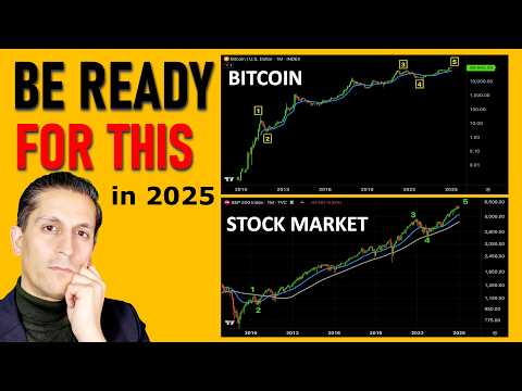 What Will Happen to Bitcoin and Stock Markets in 2025?