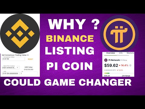 BINANCE LISTING PI COIN COULD BE A GAME-CHANGER FOR Pi NETWORK