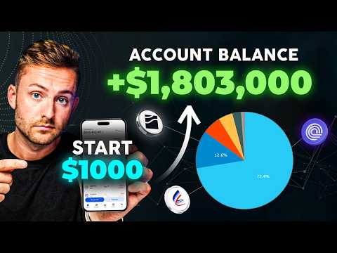 Best $1,000 Crypto Altcoin Portfolio To Buy NOW for 100x In 2025