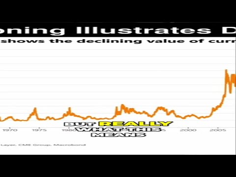 #10 Why Copper Prices Are Soaring Despite a Weakening Dollar