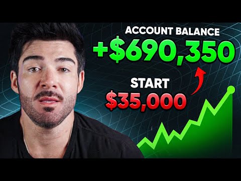 Crypto Bullrun Signals Are Back — Will This Be Bigger Than 2021? Bitcoin &amp; Altcoin Price Prediction