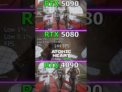World&#039;s First RTX 5090 Test / RTX 5090 28 GB vs RTX 5080 16 GB vs RTX 4090 24 GB